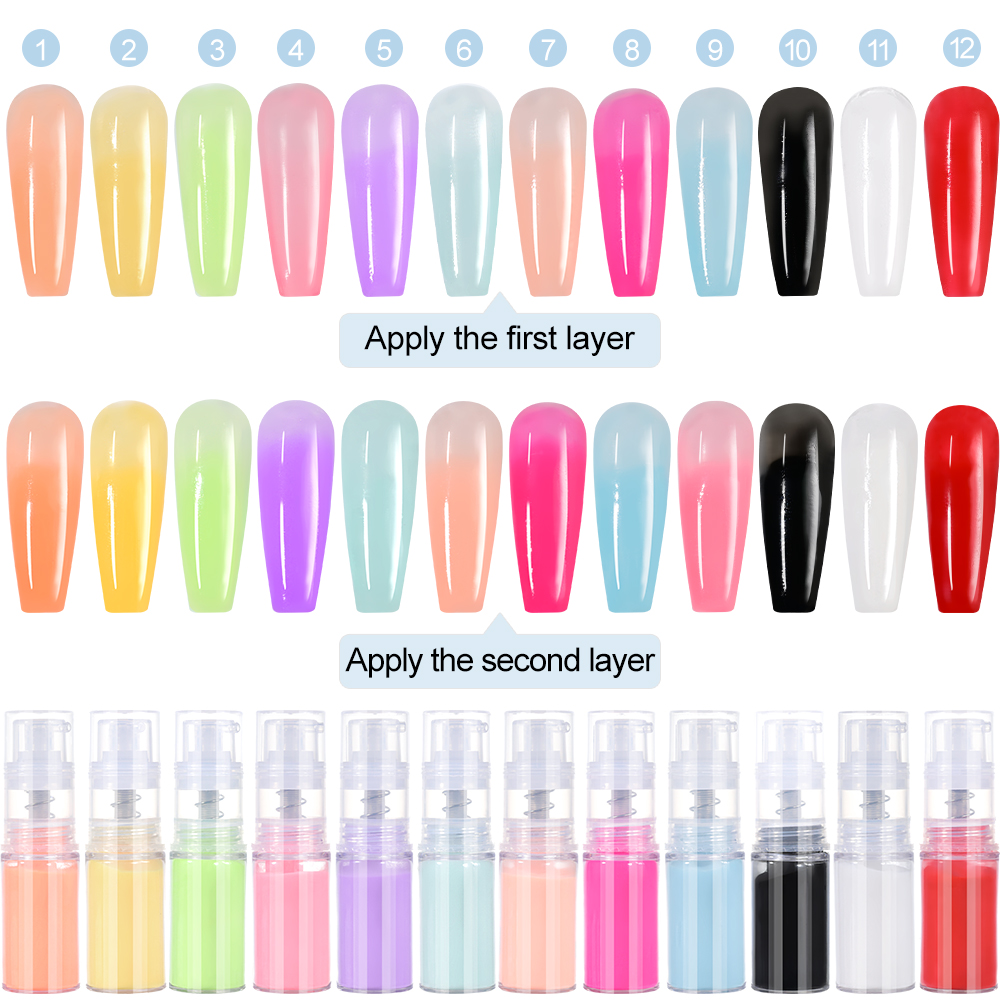 Pompe à pression pour poudre o - Nail Art Ombre Pink avis et prix